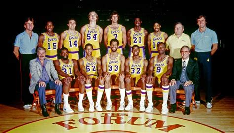 la lakers roster 1980